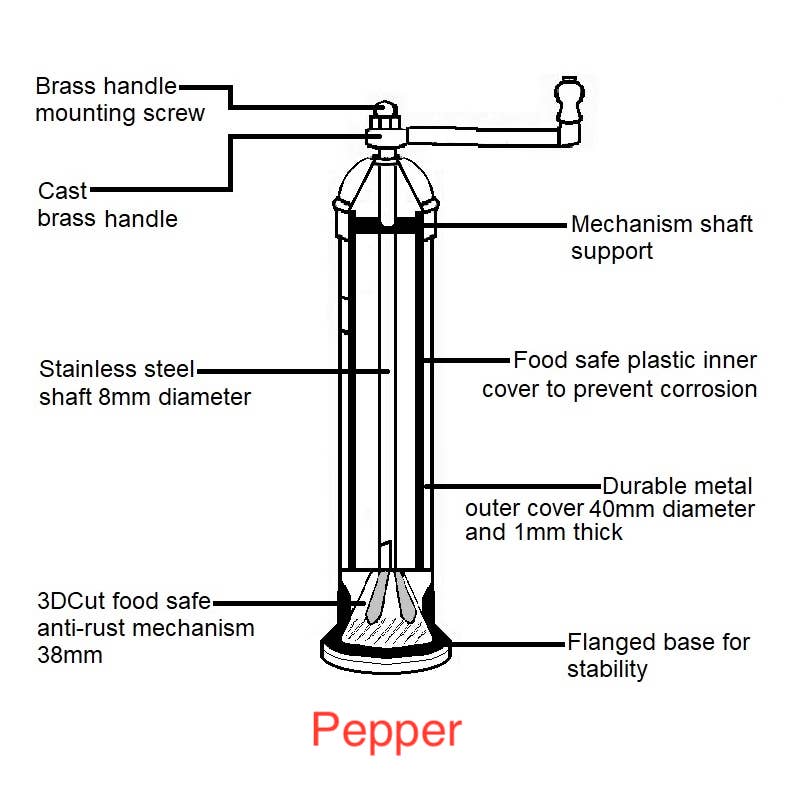 The original 'Chrome Mill' - polished 9" pepper grinder